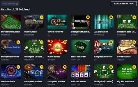 7bet casino Belize