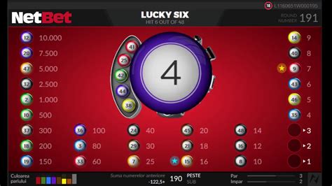 Cycle Of Luck NetBet