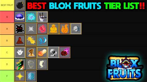 Fruit Blox Sportingbet