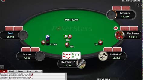 Poker sng turbo estratégia