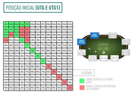 Poker volta e ir