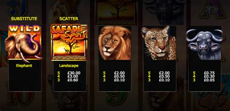 Safari Spirit PokerStars