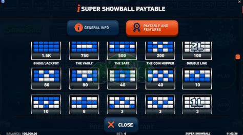 Super Showball PokerStars