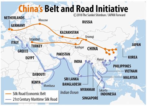 The Belt And Road Bwin